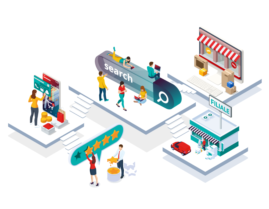 Omichannel-Touchpoints